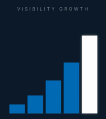 Visibility increase